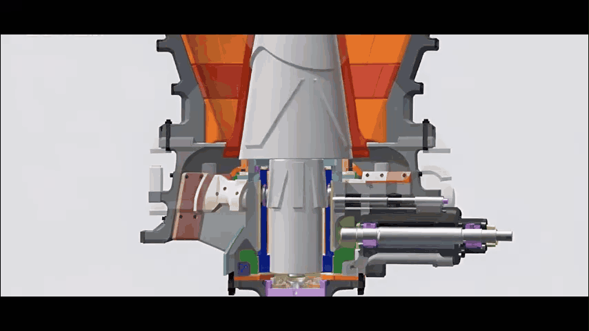 HGT Hydraulic Gyratory Crusher