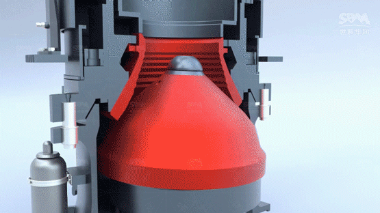 HPT Multi-cylinder Hydraulic Cone Crusher